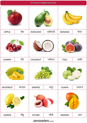 12 Fruits Names in Hindi and English - Zero se Ten Blog