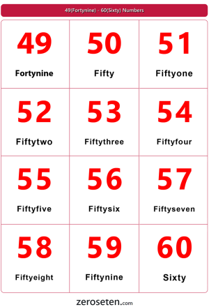 49(Fortynine) - 60(Sixty) Numbers - Zero se Ten Blog