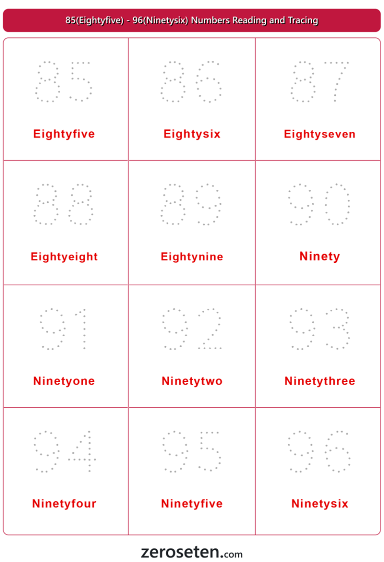 85(Eightyfive) – 96(Ninetysix) Numbers Reading and Tracing