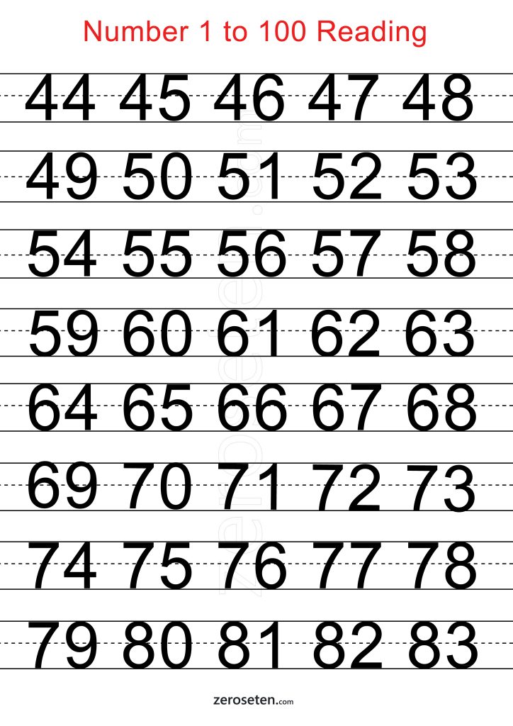Reading 97 1 to 100 Numbers Reading Archives - Zero se Ten Blog