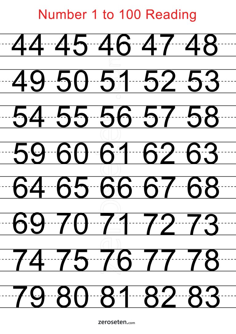 44 -83 Numbers Reading - Zero se Ten Blog